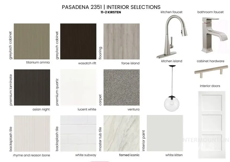 7175 W Blackberry Dr, Boise, ID 83709 - Image #2