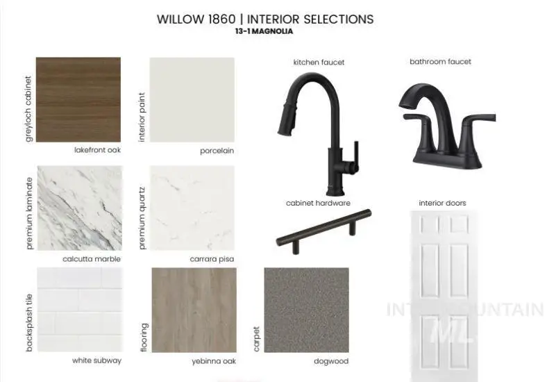 18119 N Lion Head Ave, Nampa, ID 83687 - Image #2