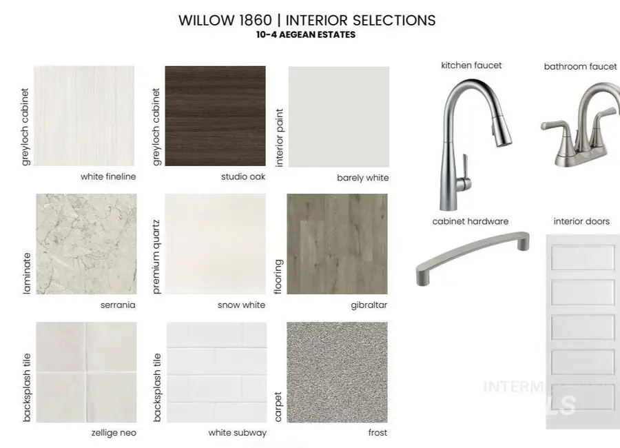 6290 W Karpathos St, Meridian, ID 83646 - #2