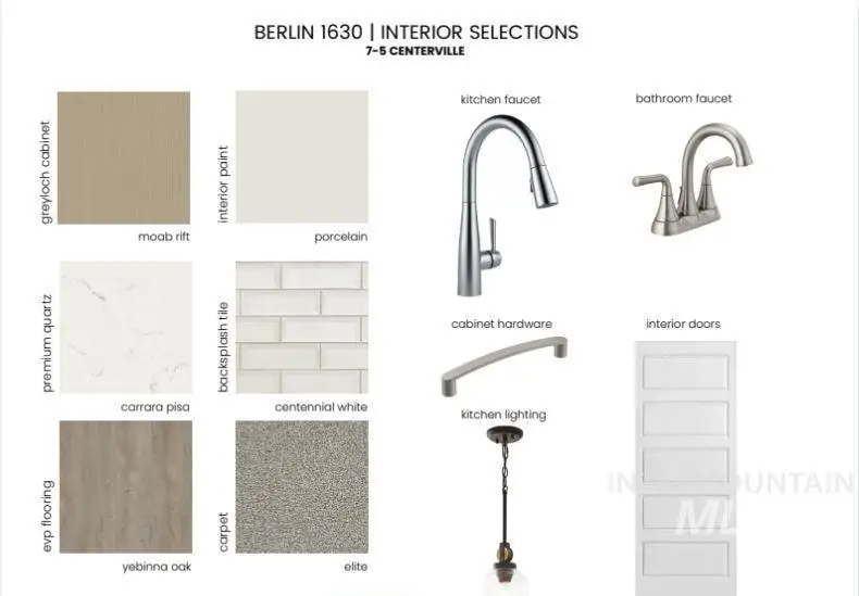 4233 E Hillsong St, Meridian, ID 83709 - Image #2