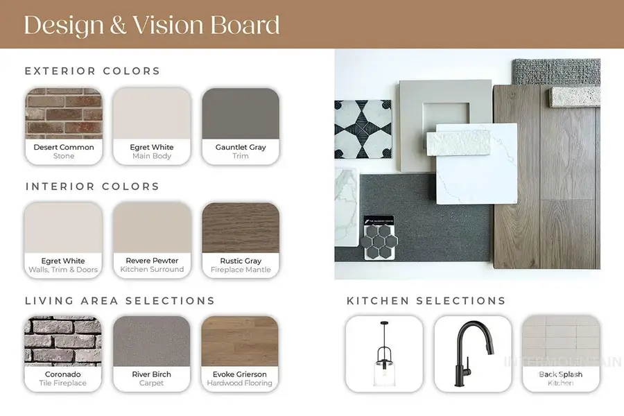 6120 S Apex Ave, Meridian, ID 83642 - Image #2