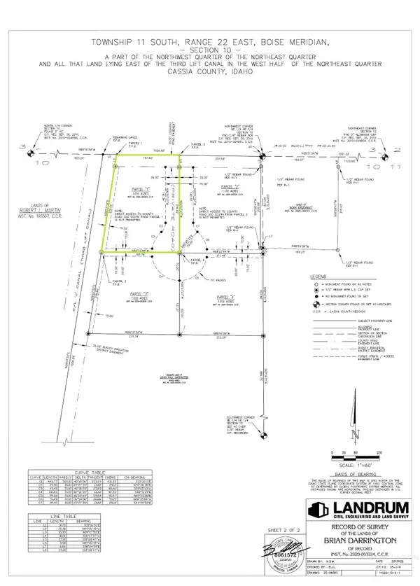 TBD 300 S Lot 1, Burley, ID 83318