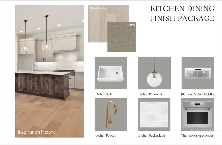 1049 N Gracie Ave #Lot 1/7, Eagle, ID 83616 - Image #3