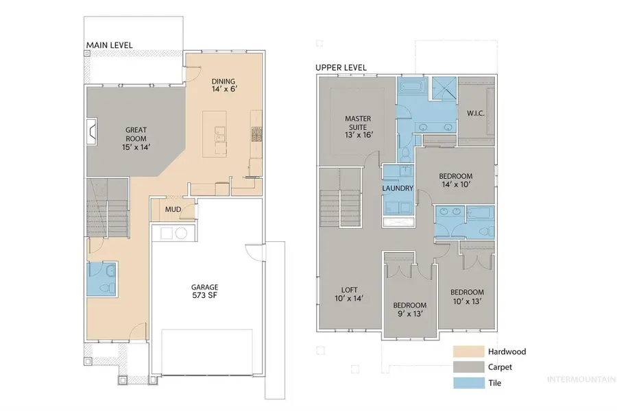3327 E Collingwood Dr, Meridian, ID 83642 - #2