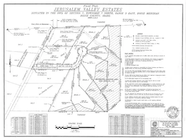 TBD Jerusalem V Estates, Horseshoe Bend, ID 83629