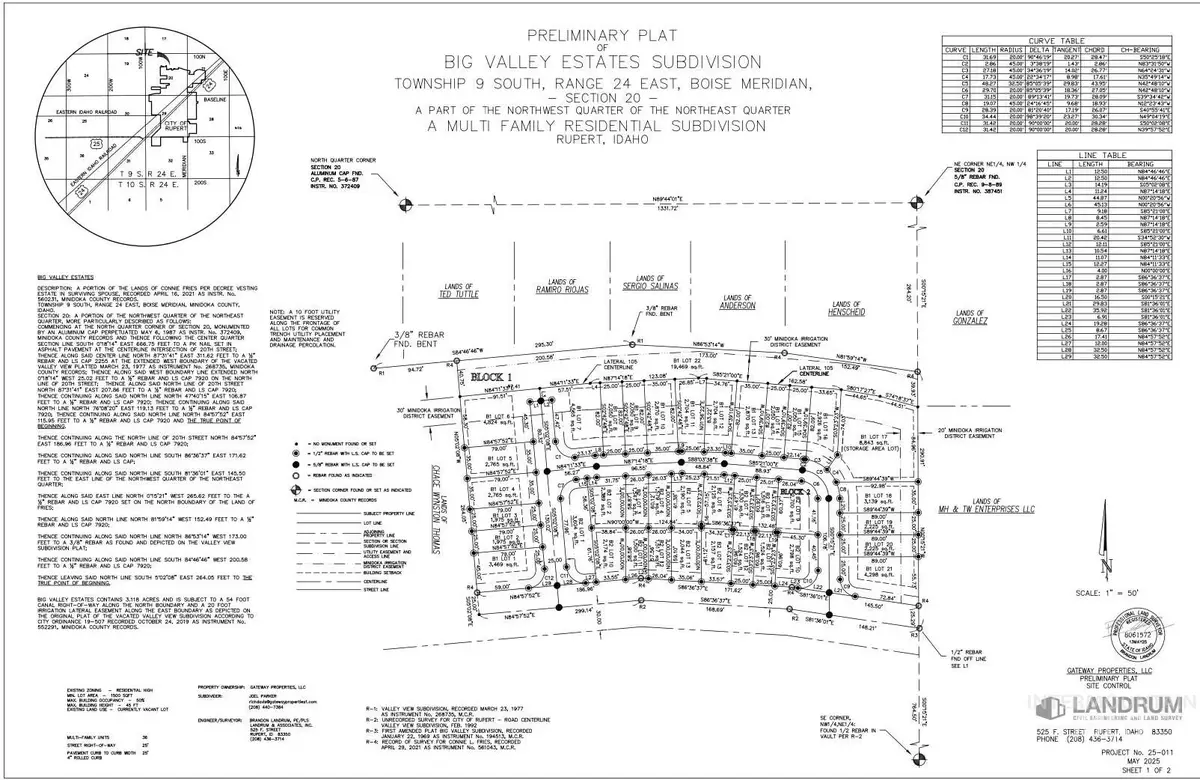 TBD 20th Street, Rupert, ID 83350 - #1