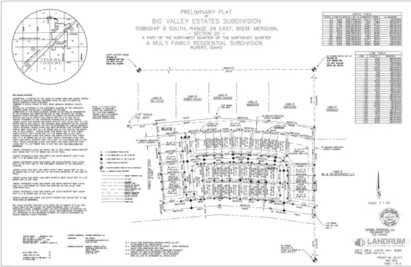 TBD 20th Street, Rupert, ID 83350