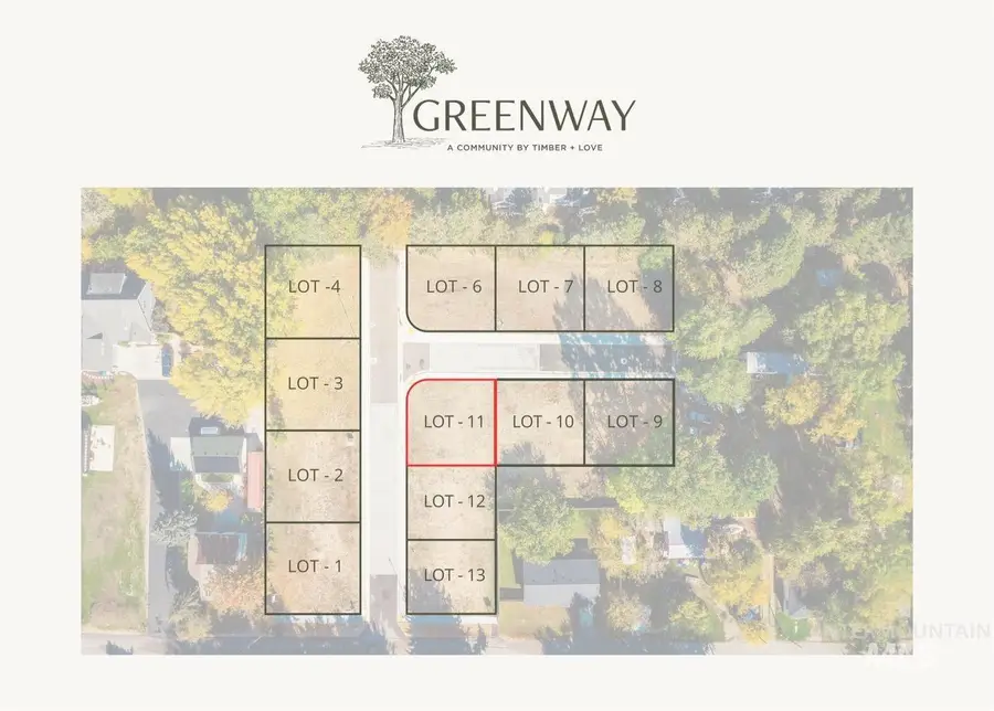 5143 W Promise Ln, Boise, ID 83703 - #2