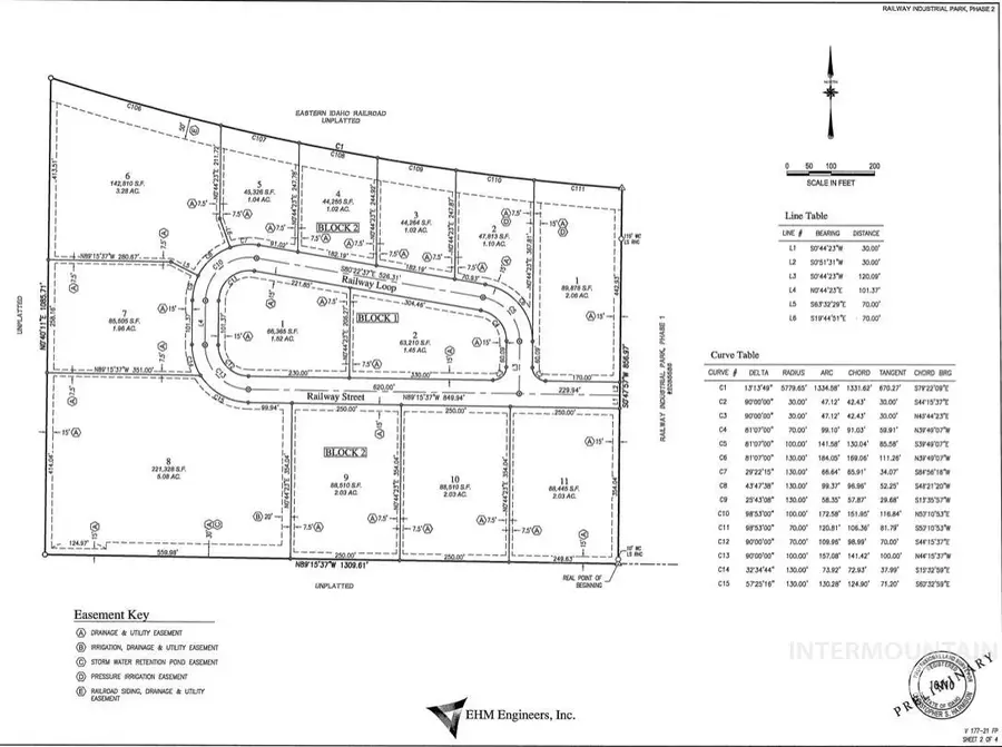 Lot 10 Block 2, Eden Hazelton, ID 83335 - #2