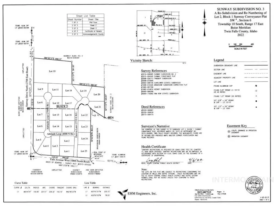 4003 N 2720 E, Twin Falls, ID 83301 - #2