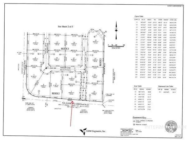 4019 N 2708 E, Twin Falls, ID 83301