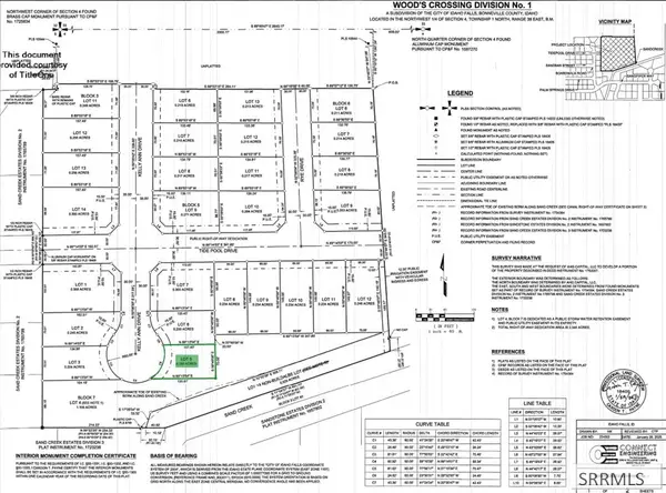 TBD Kelly Ann Drive, IDAHO FALLS, ID 83404