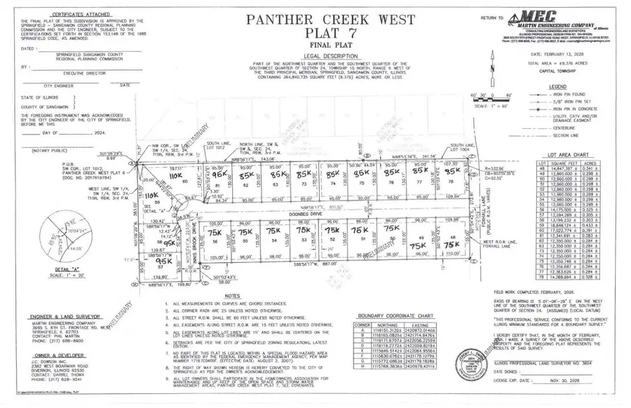 Lot 51 Panther Creek West, Springfield, IL 62711 - #2