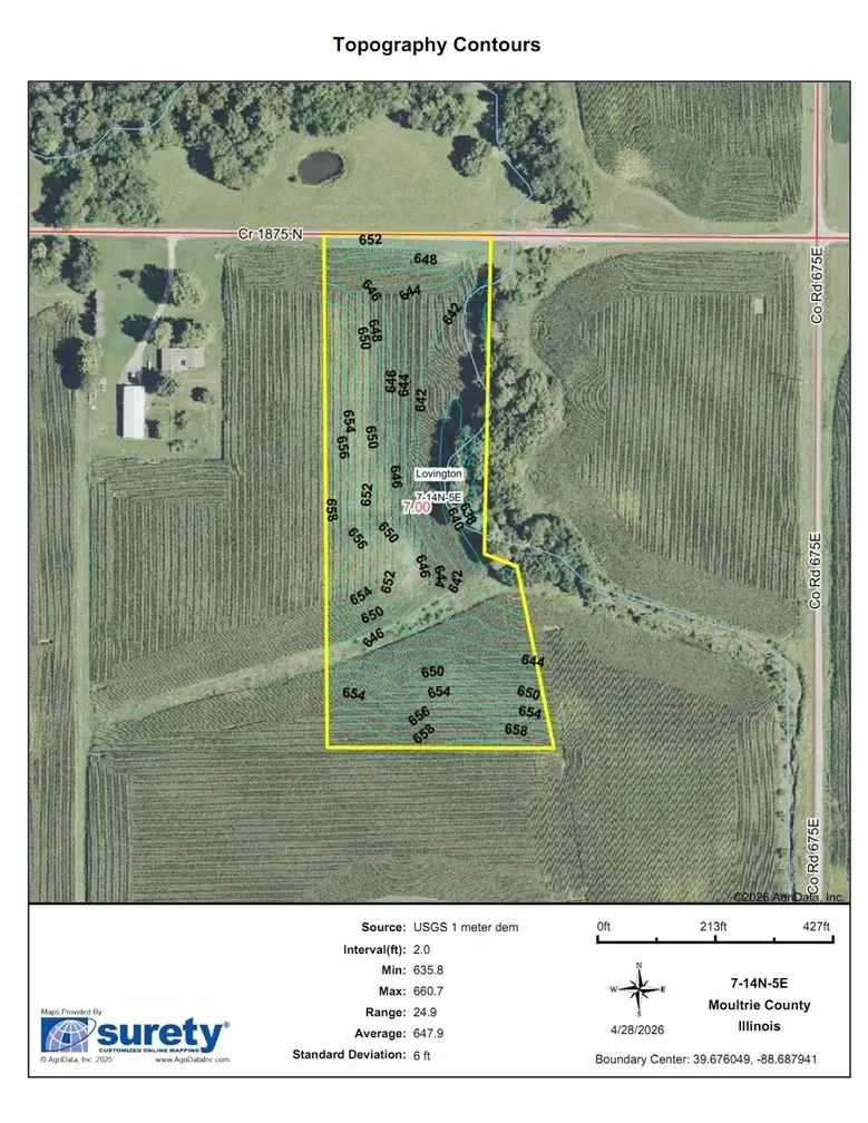 670 County Road 1875 N Road, Lovington, IL 61937 - #3