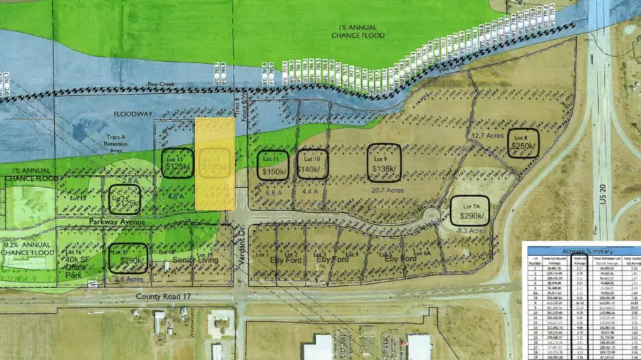 Lot 12 Parkway Avenue, Elkhart, IN 46516 - Image #2