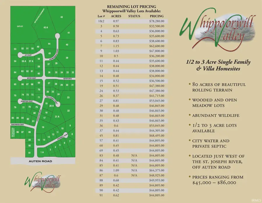 21554 Rivendell Ct, South Bend, IN 46628 - Image #3