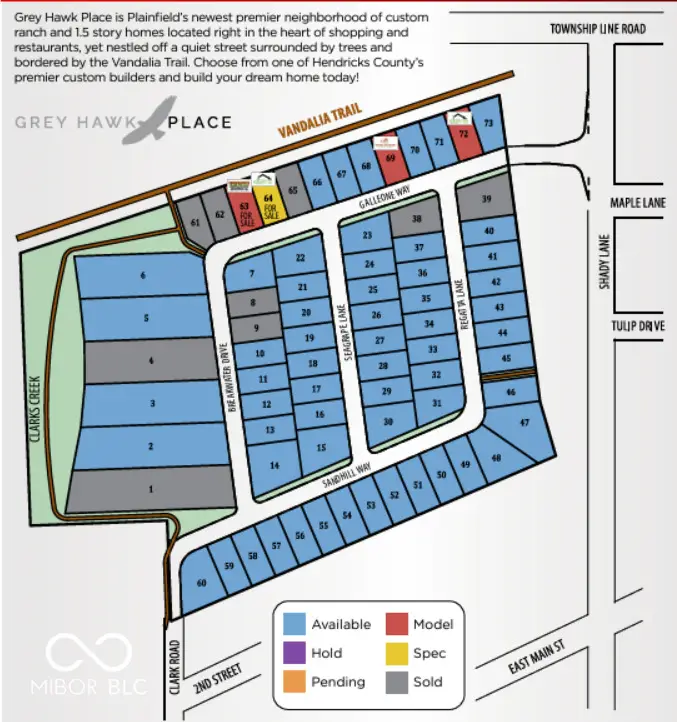 522 Breakwater Drive, Plainfield, IN 46168 - Image #3