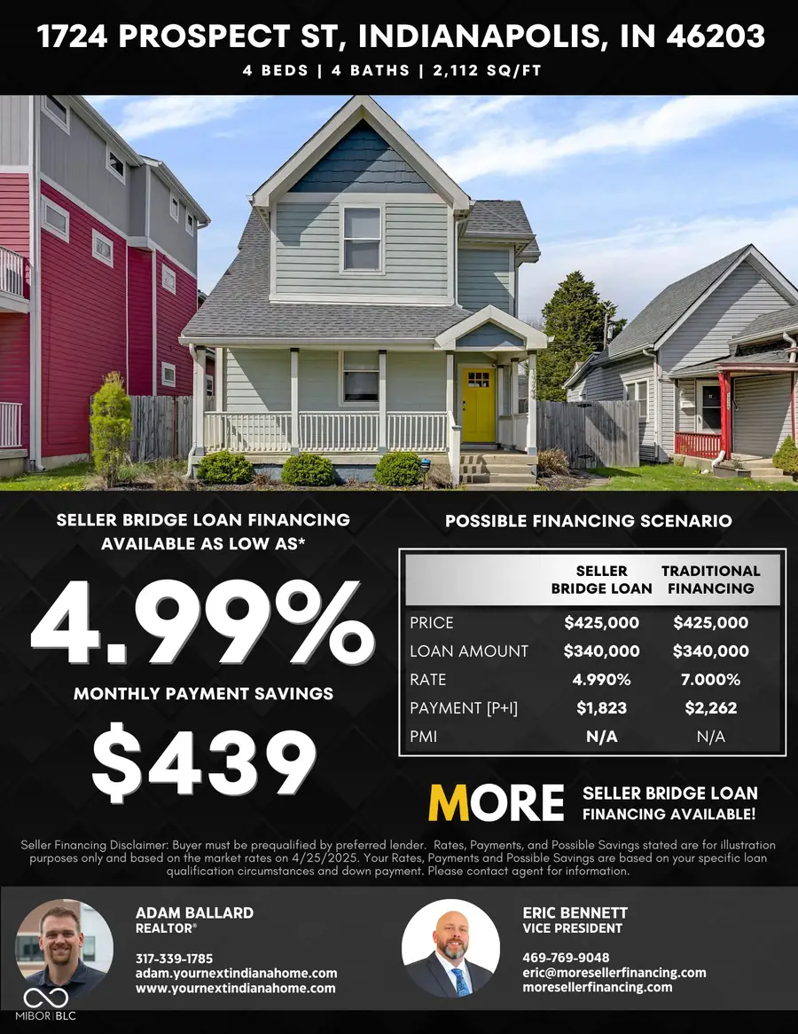 1724 Prospect Street, Indianapolis, IN 46203 - Image #2