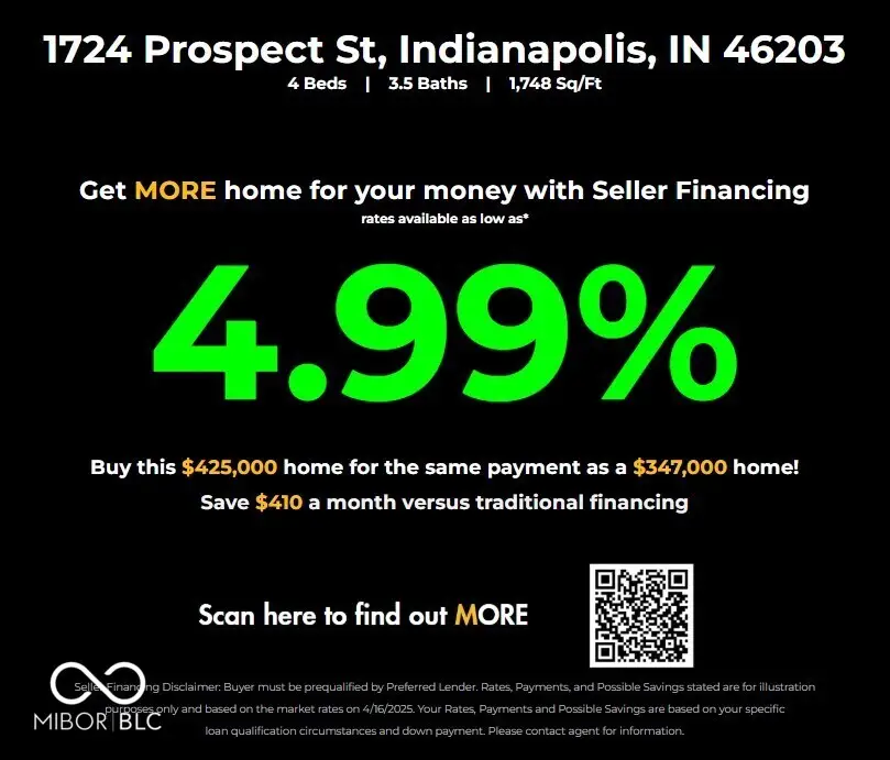1724 Prospect Street, Indianapolis, IN 46203 - Image #3