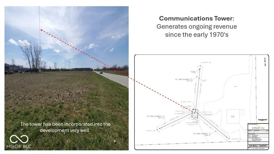 8369 Kingston Street S, Avon, IN 46123 - #3
