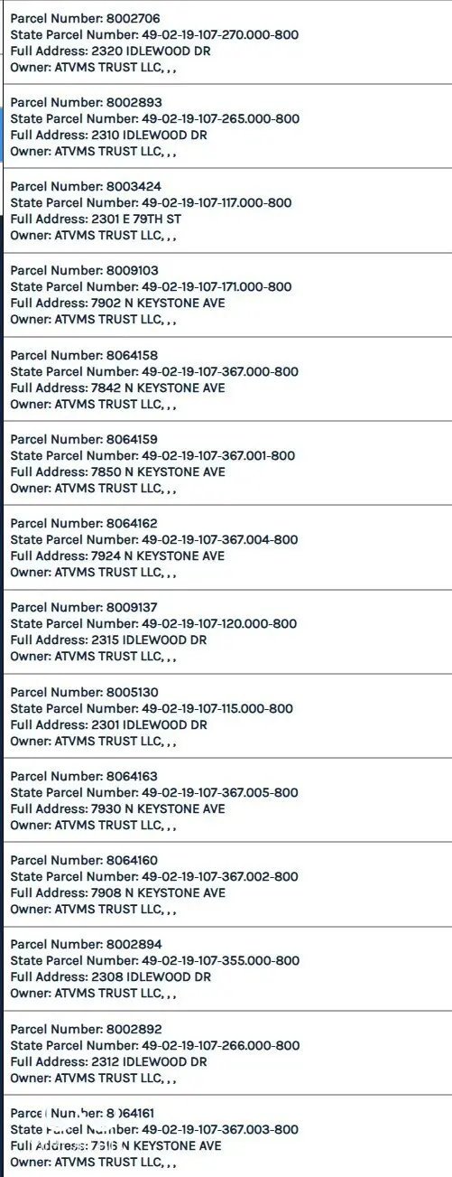 2315 Idlewood Drive, Indianapolis, IN 46240 - #2