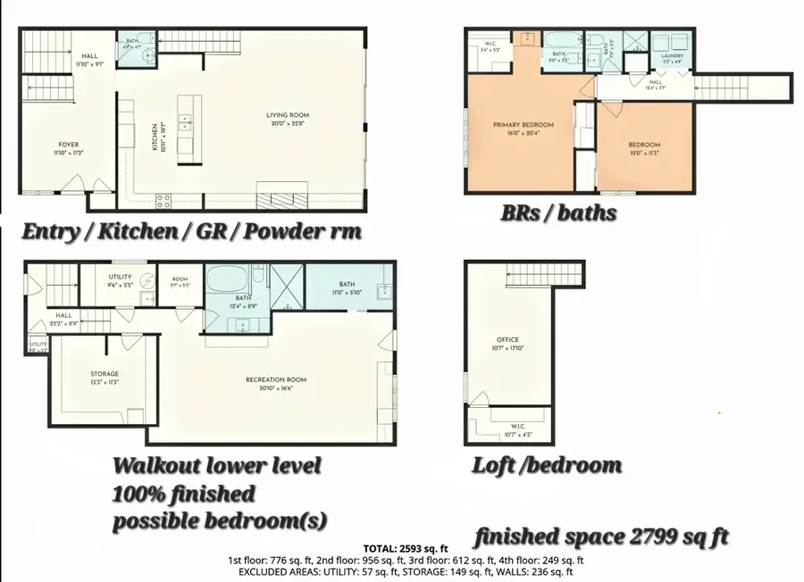 305 Baywood Court, Noblesville, IN 46062 - #3