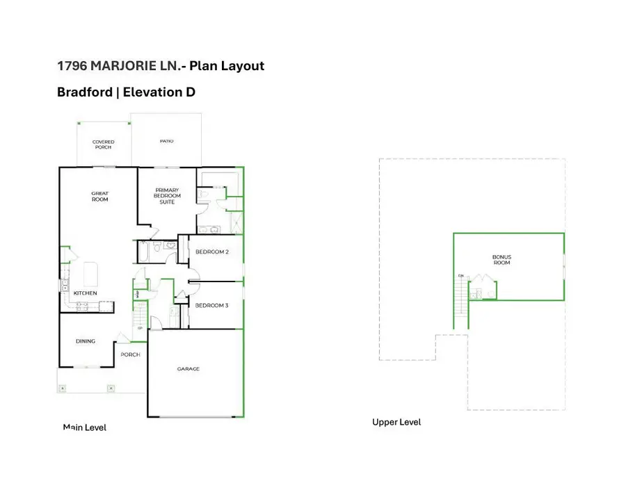 1796 Marjorie Lane, Kokomo, IN 46902 - #2
