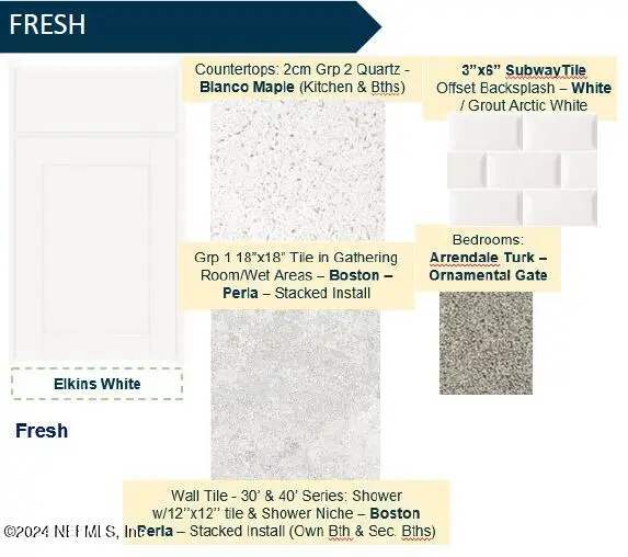 3572 Zydeco Loop, Green Cove Springs, FL 32043 - Image #3