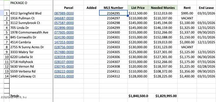 1916 Pullman Court, Jacksonville, FL 32209 - Image #2