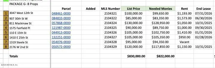 1319 Steele Street, Jacksonville, FL 32209 - Image #2