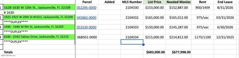 1923 W 20th Street, Jacksonville, FL 32209 - Image #2