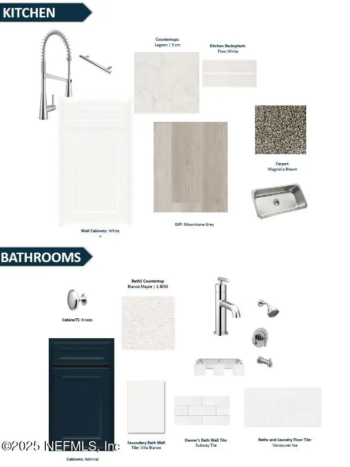 401 Tranquil Trl Circle, Yulee, FL 32097 - #2