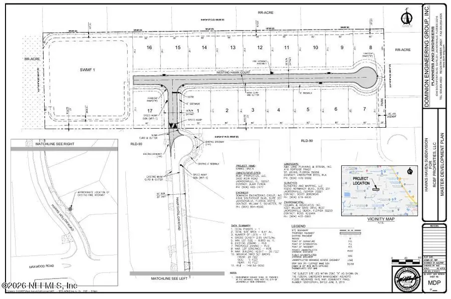 LOT 17 Reed Avenue, Jacksonville, FL 32257 - #2