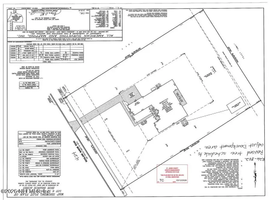 424 Richland Manor Road, Saint Augustine, FL 32092 - #3