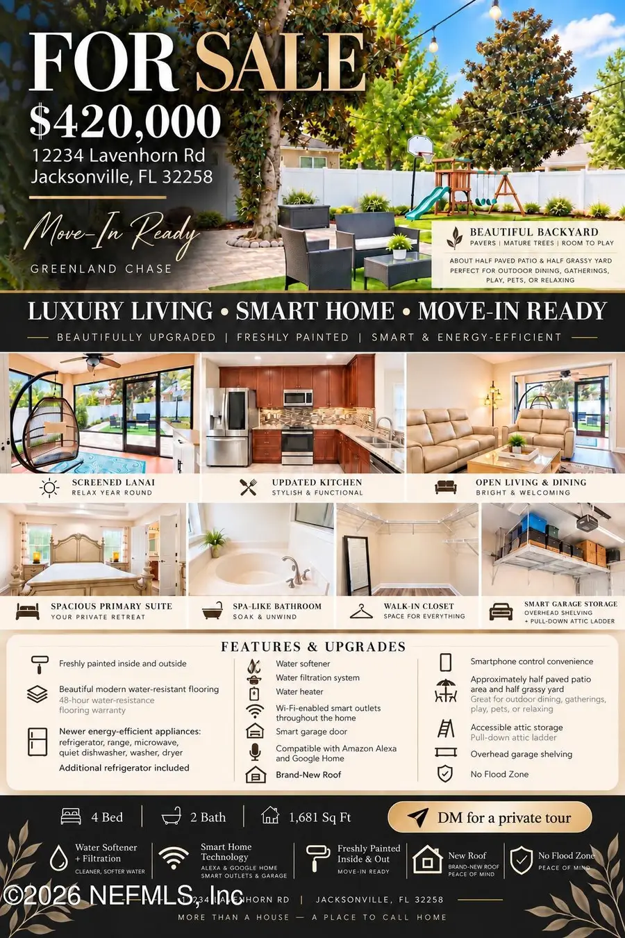 12234 Lavenhorn Road, Jacksonville, FL 32258 - #2
