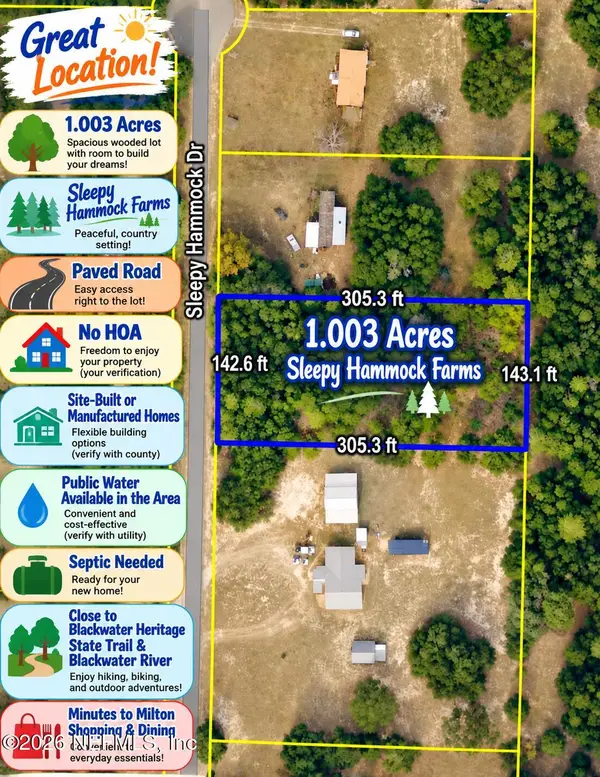 0 Sleepy Hammock Drive, Milton, FL 32583