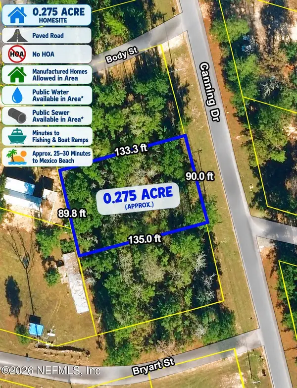 1120 Canning Drive, Wewahitchka, FL 32465