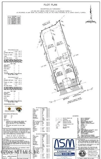 1225 Brook Forest Drive, Saint Augustine, FL 32092 - #3