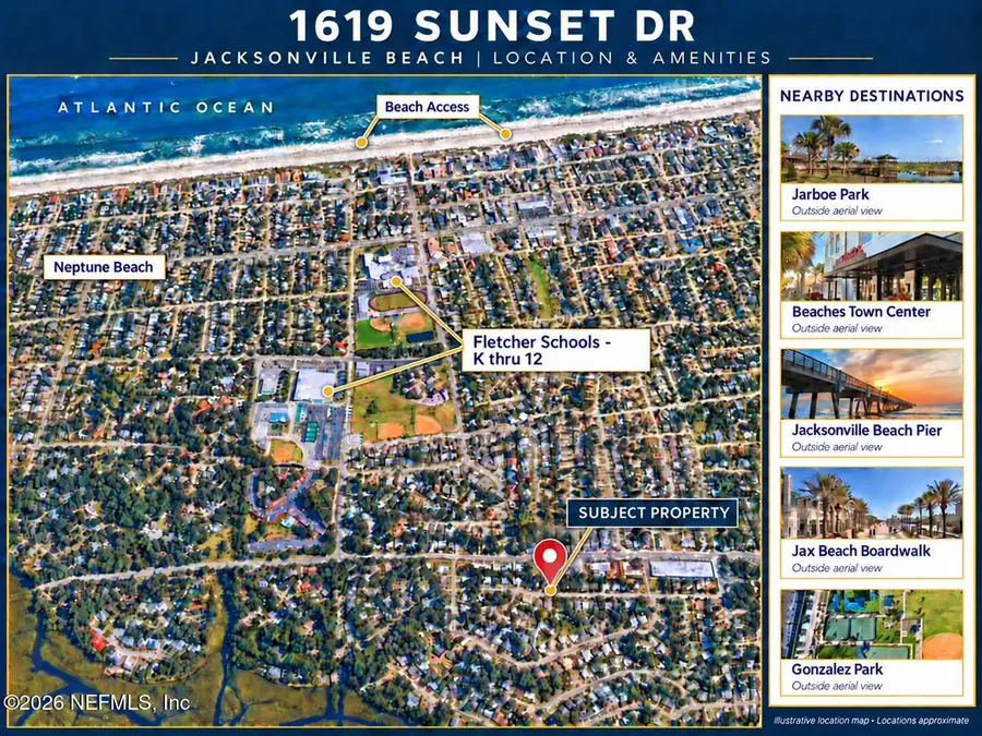 1619 Sunset Drive, Jacksonville Beach, FL 32250 - #3