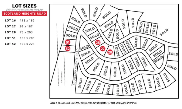 LOT 27 Scotland Heights Road, catlettsburg, KY 41129