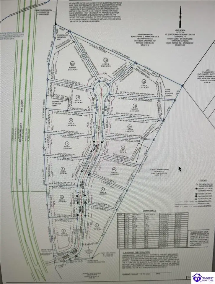 Lot 1 Foxwood Court, Elizabethtown, KY 42701 - #3