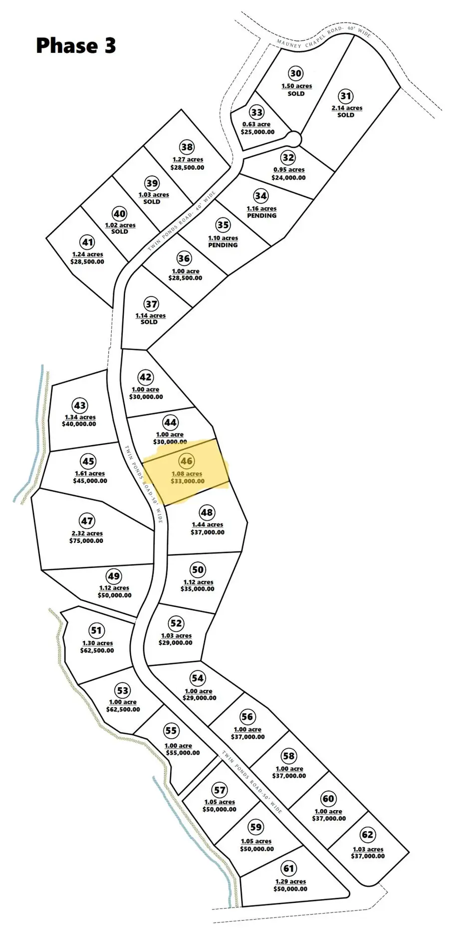 P-3 Lot 46 Twins Pond Road, Corbin, KY 40701 - Image #3
