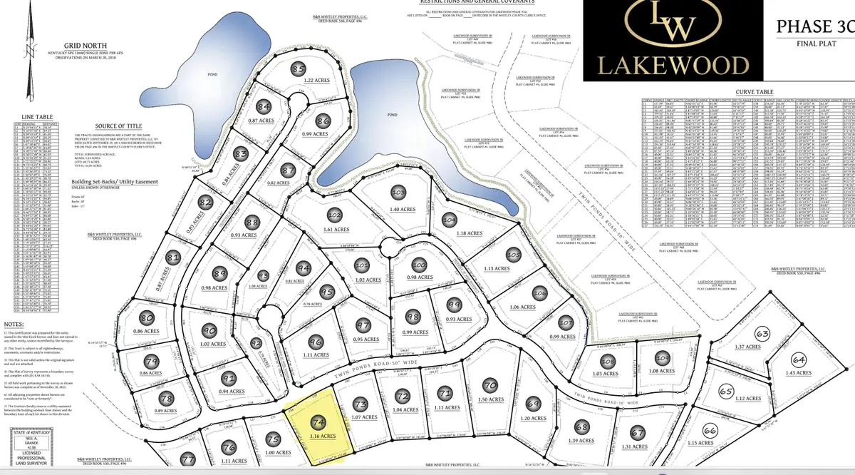 lot 74 Lakewood Subdivision, Corbin, KY 40701 - Image #1