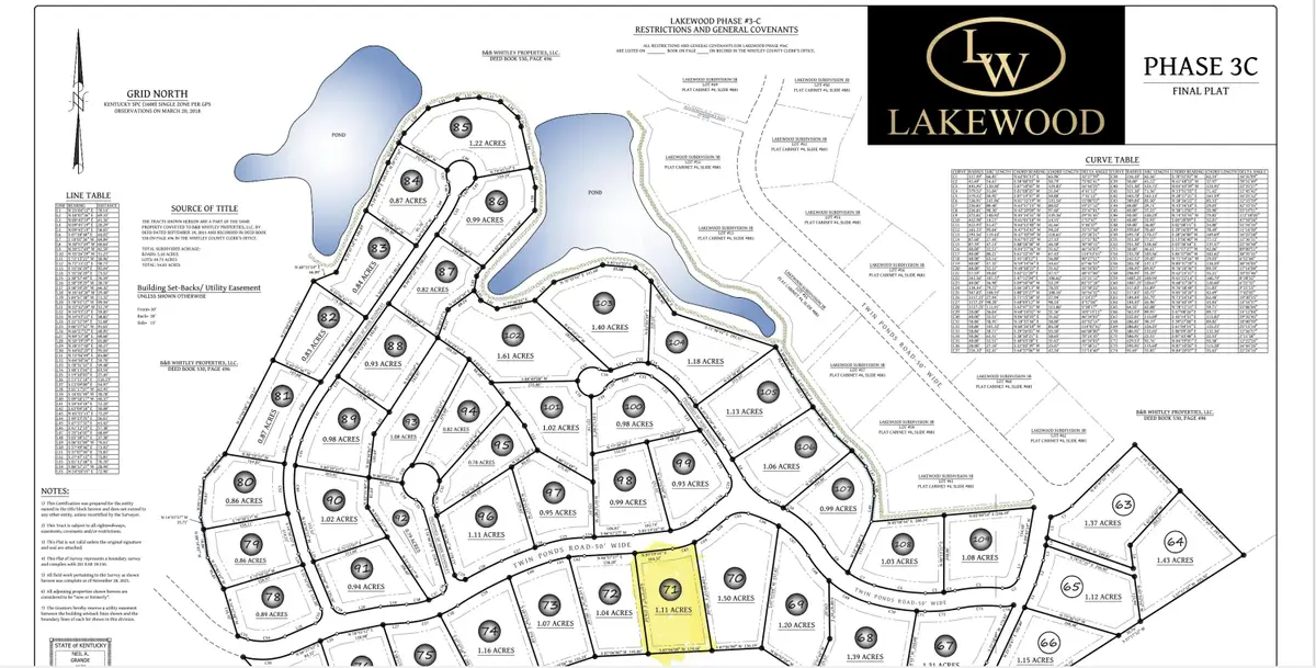 Lot 71 Lakewood Subdivision, Corbin, KY 40701 - Image #1