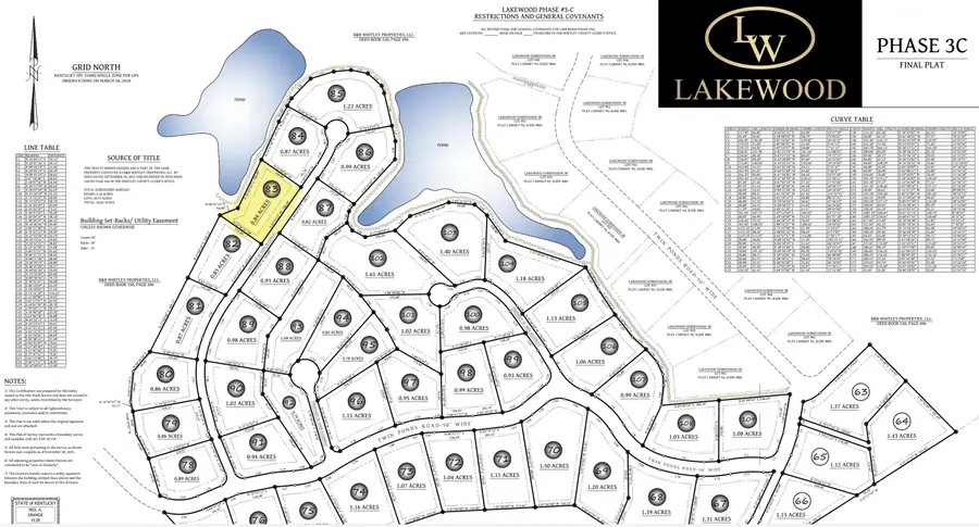 Lot 83 Lakewood Subdivision, Corbin, KY 40701 - Image #2