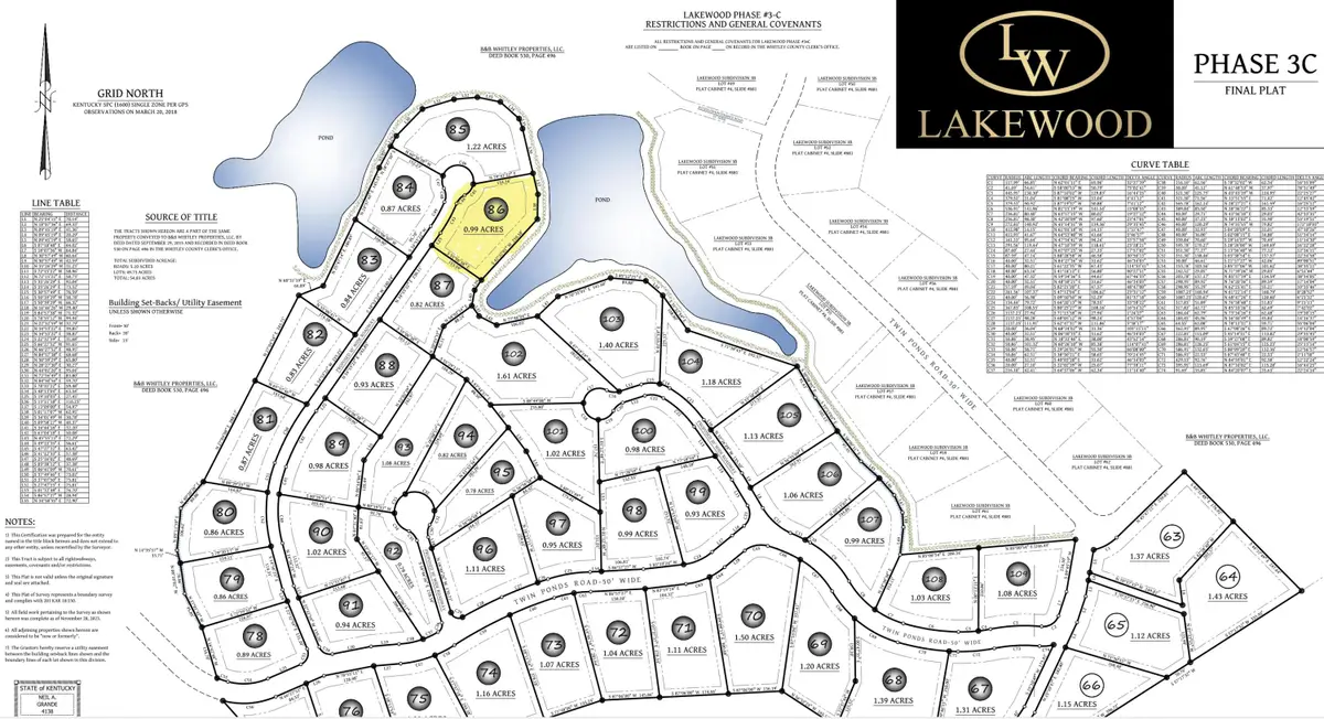 Lot 86 Lakewood Subdivision, Corbin, KY 40701 - Image #1