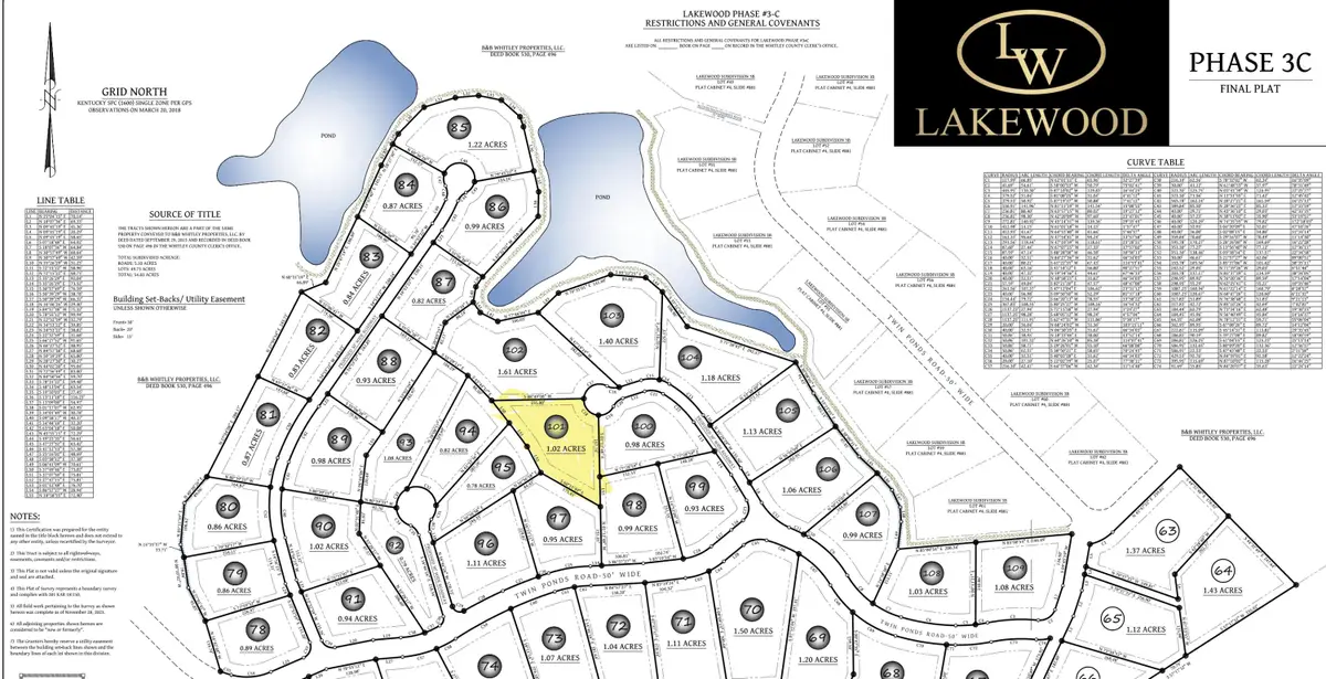 Lot 101 Lakewood, Corbin, KY 40701 - Image #1