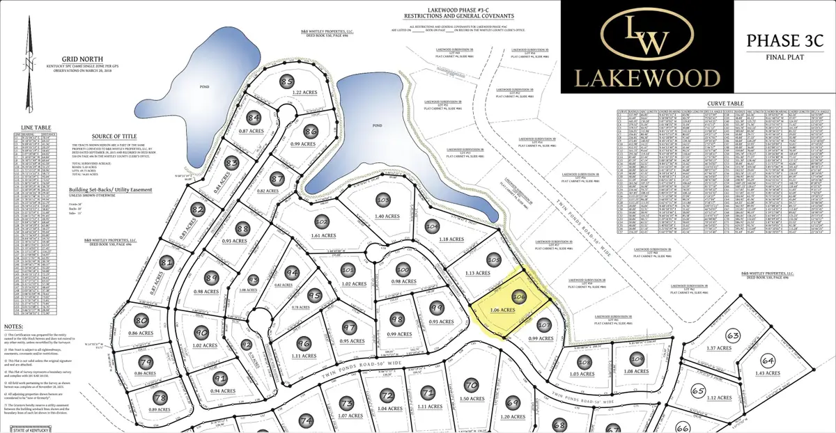 Lot 106 Lakewood Subdivision, Corbin, KY 40701 - Image #1