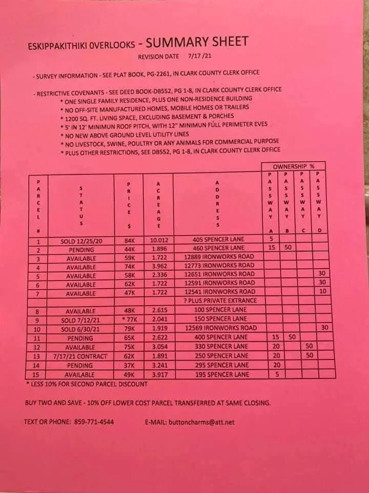 12569-B Ironworks Road, Winchester, KY 40391 - Image #2