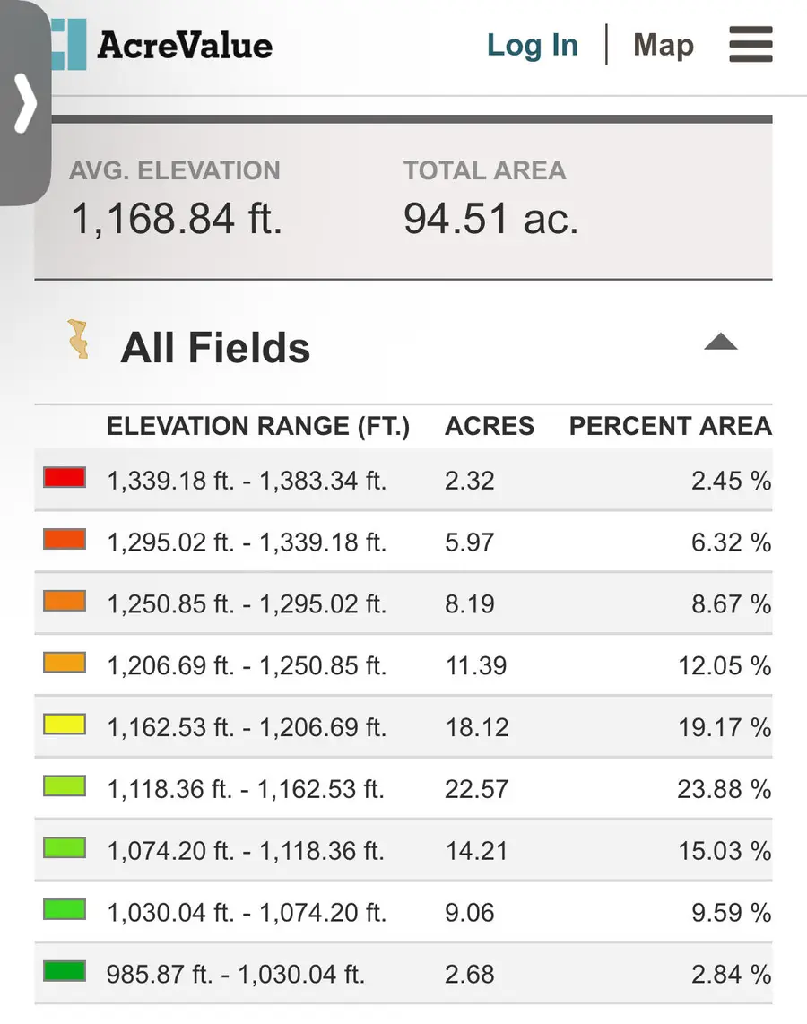 9999 Midnight Stables Road, Manchester, KY 40962 - Image #2